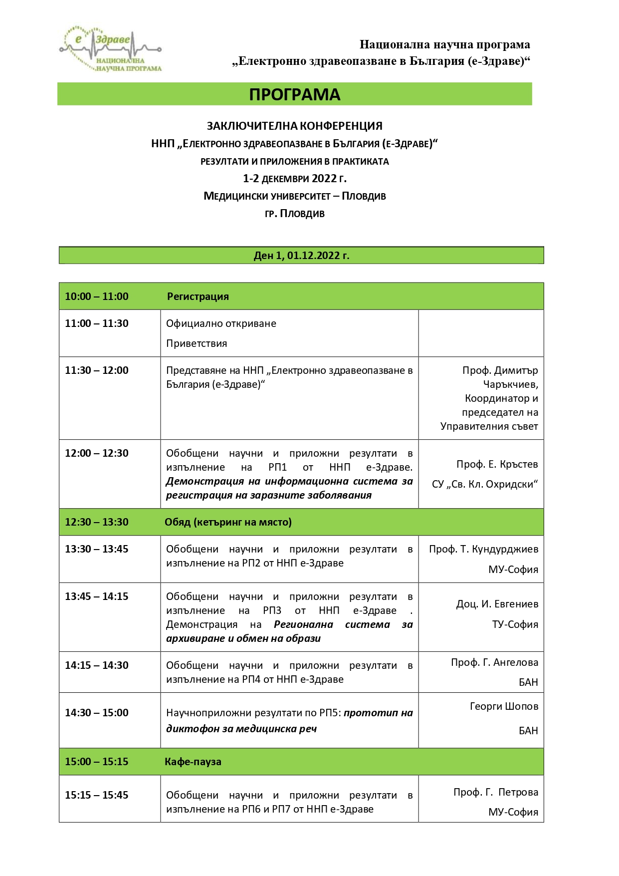 Заключителна конференция ННП "Електронно здравеопазване в България (е-Здраве)" - програма