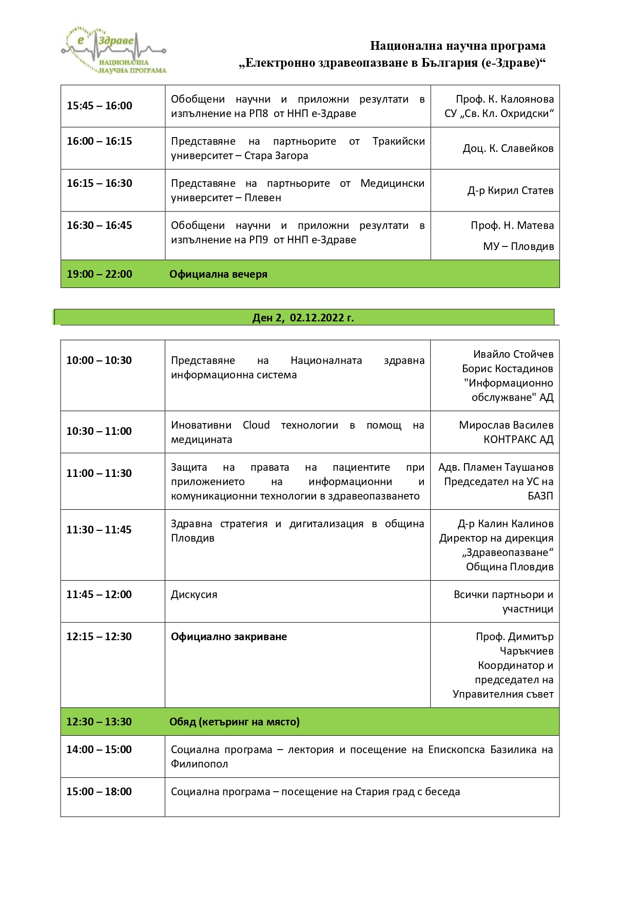 Заключителна конференция ННП "Електронно здравеопазване в България (е-Здраве)" - програма